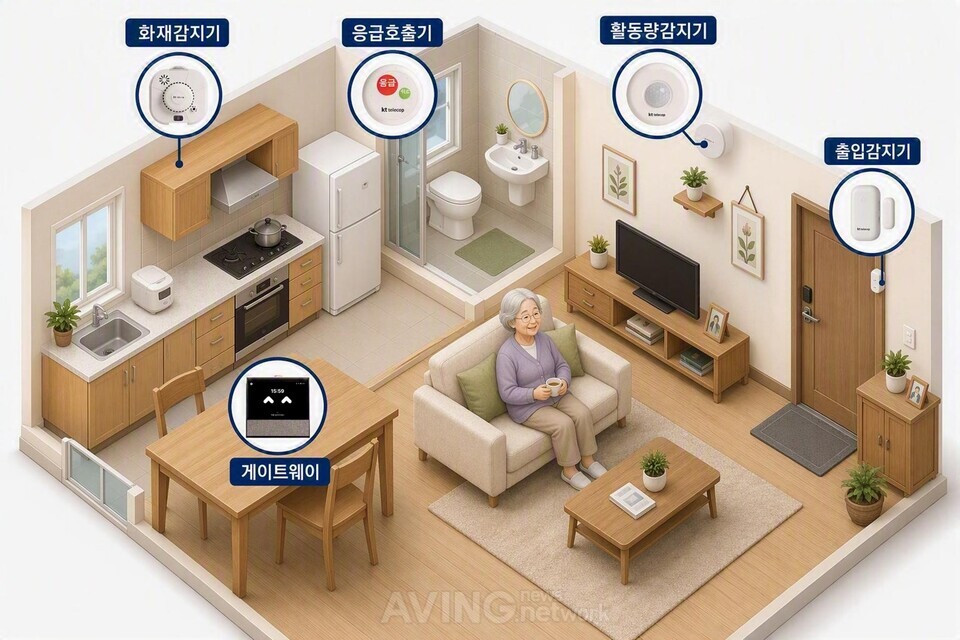 마크노바, 2026 홈케어·재활·복지전시회서 AI 홈케어 '노바케어' 선보여… "AI가 돌봄 공백 메운다"